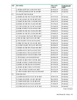 Preview for 23 page of HP HPE ProLiant ML30 Gen9 Maintenance And Service Manual