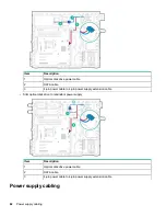 Preview for 82 page of HP HPE ProLiant ML30 Gen9 Maintenance And Service Manual