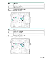 Preview for 85 page of HP HPE ProLiant ML30 Gen9 Maintenance And Service Manual