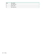 Preview for 92 page of HP HPE ProLiant ML30 Gen9 Maintenance And Service Manual