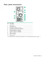 Preview for 8 page of HP HPE ProLiant ML30 Gen9 User Manual