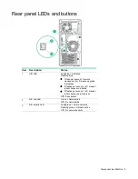 Preview for 9 page of HP HPE ProLiant ML30 Gen9 User Manual