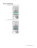 Preview for 13 page of HP HPE ProLiant ML30 Gen9 User Manual