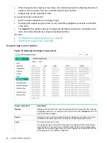 Preview for 54 page of HP HPE VAN SDN Controller 2.7 Administrator'S Manual