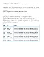 Preview for 2 page of HP HPE XP P9500 Software User'S Manual