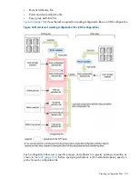 Preview for 103 page of HP HPE XP P9500 Software User'S Manual