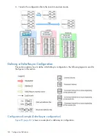 Preview for 160 page of HP HPE XP P9500 Software User'S Manual