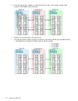 Preview for 212 page of HP HPE XP P9500 Software User'S Manual