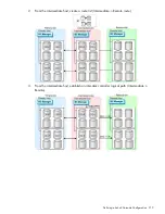 Preview for 219 page of HP HPE XP P9500 Software User'S Manual