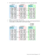 Preview for 221 page of HP HPE XP P9500 Software User'S Manual