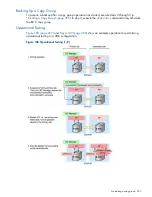 Preview for 267 page of HP HPE XP P9500 Software User'S Manual