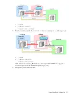 Preview for 311 page of HP HPE XP P9500 Software User'S Manual