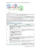 Preview for 347 page of HP HPE XP P9500 Software User'S Manual