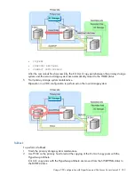 Preview for 353 page of HP HPE XP P9500 Software User'S Manual