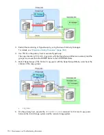 Preview for 354 page of HP HPE XP P9500 Software User'S Manual