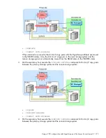 Preview for 373 page of HP HPE XP P9500 Software User'S Manual