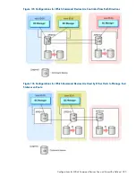 Preview for 585 page of HP HPE XP P9500 Software User'S Manual