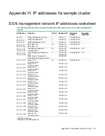 Preview for 110 page of HP Hyper Converged 380 Installation Manual