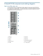 Предварительный просмотр 201 страницы HP IBRIX X9720 Administrator'S Manual