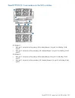 Предварительный просмотр 205 страницы HP IBRIX X9720 Administrator'S Manual