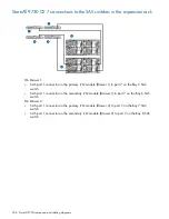 Предварительный просмотр 206 страницы HP IBRIX X9720 Administrator'S Manual