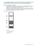 Предварительный просмотр 207 страницы HP IBRIX X9720 Administrator'S Manual