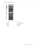 Предварительный просмотр 209 страницы HP IBRIX X9720 Administrator'S Manual