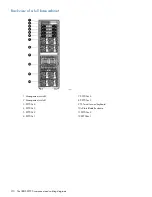 Предварительный просмотр 210 страницы HP IBRIX X9720 Administrator'S Manual