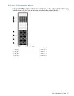 Предварительный просмотр 211 страницы HP IBRIX X9720 Administrator'S Manual