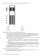 Предварительный просмотр 212 страницы HP IBRIX X9720 Administrator'S Manual