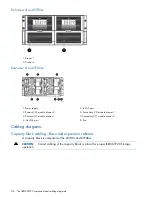 Предварительный просмотр 216 страницы HP IBRIX X9720 Administrator'S Manual