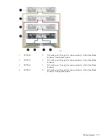 Предварительный просмотр 219 страницы HP IBRIX X9720 Administrator'S Manual