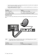 Предварительный просмотр 32 страницы HP ID5220N User Manual