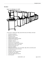 Preview for 6 page of HP Indigo Division Series Instruction For Use & Installation Instructions