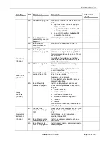 Предварительный просмотр 12 страницы HP Indigo Division Series Instruction For Use & Installation Instructions