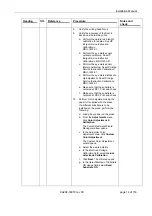 Preview for 14 page of HP Indigo Division Series Instruction For Use & Installation Instructions