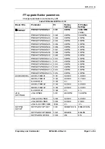 Предварительный просмотр 4 страницы HP Indigo S2000 Technical Note