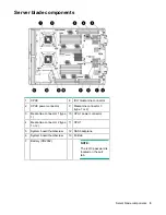 Preview for 9 page of HP Integrity BL860c i4 User'S & Service Manual