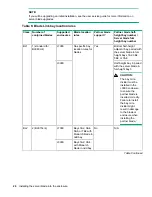 Preview for 26 page of HP Integrity BL860c i4 User'S & Service Manual