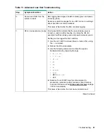 Preview for 91 page of HP Integrity BL860c i4 User'S & Service Manual