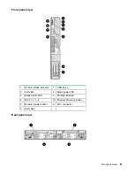 Preview for 93 page of HP Integrity BL860c i4 User'S & Service Manual