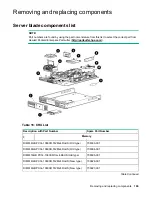 Preview for 109 page of HP Integrity BL860c i4 User'S & Service Manual