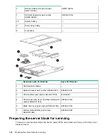 Preview for 112 page of HP Integrity BL860c i4 User'S & Service Manual