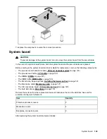 Preview for 129 page of HP Integrity BL860c i4 User'S & Service Manual