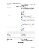 Preview for 18 page of HP Integrity BL860c Datasheet