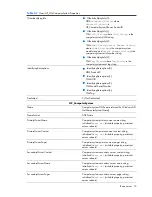 Preview for 19 page of HP Integrity BL860c Datasheet