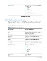 Preview for 20 page of HP Integrity BL860c Datasheet