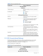 Preview for 21 page of HP Integrity BL860c Datasheet