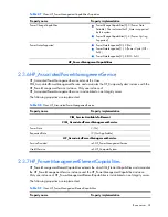 Preview for 24 page of HP Integrity BL860c Datasheet