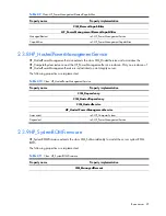 Preview for 25 page of HP Integrity BL860c Datasheet